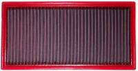 Der BMC Sportluftfilter FB159/01...