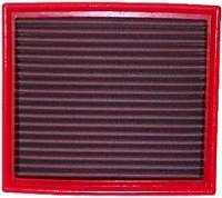 Der BMC Sportluftfilter FB444/01...